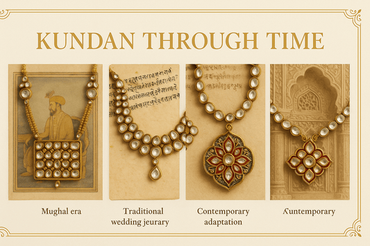 The History and Legacy of Kundan Jewelry - Dynamic Deals