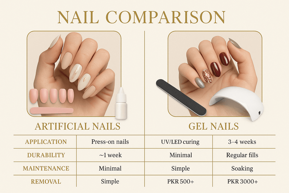 Artificial Nails vs. Gel Nails: Which is Right for Your Style in Pakistan? - Dynamic Deals