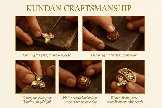 How Kundan Jewelry is Made – The Art of Timeless Craftsmanship - Dynamic Deals
