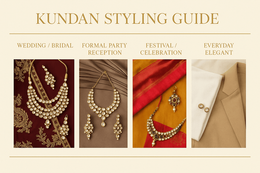 How to Style Kundan Jewelry for Every Occasion - Dynamic Deals